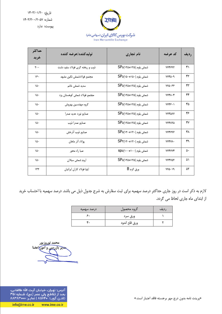 ابلاغیه بورس کالا| سهمیه خرید ۶۰ درصدی برای ورق سرد