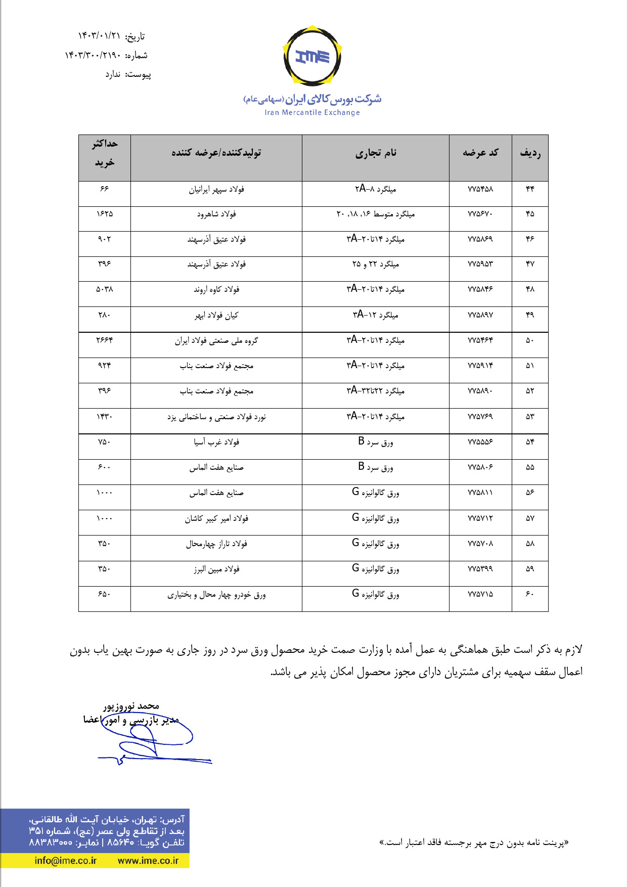 ابلاغیه بورس کالا| سقف خرید مجاز میلگرد در معاملات امروز (٢١ فروردین) مشخص شد