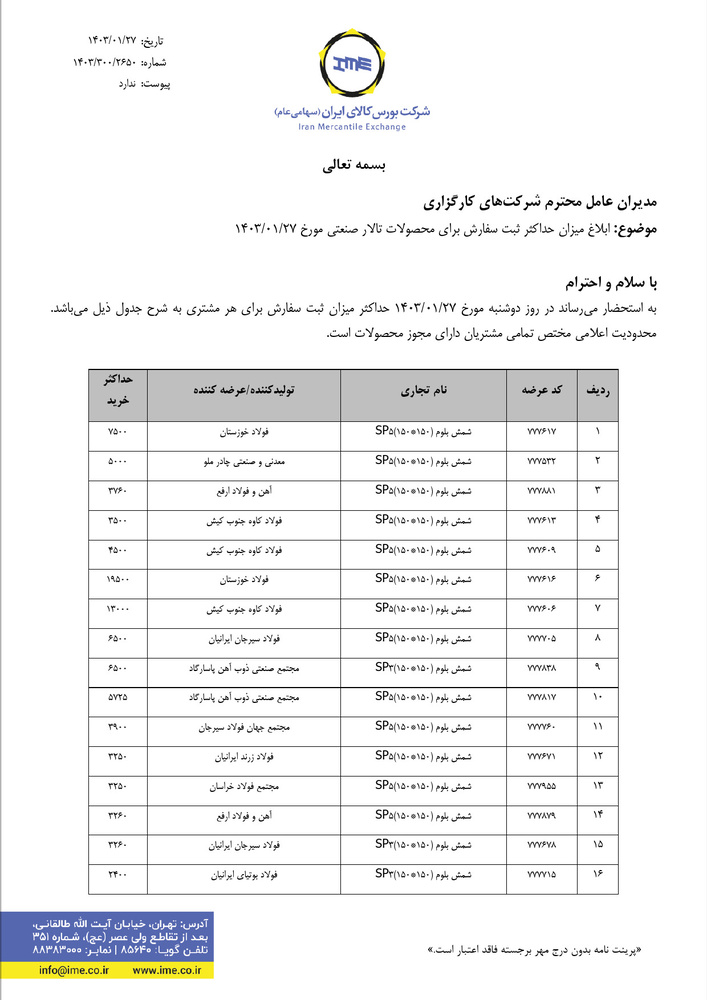 ابلاغیه بورس کالا| حداکثر سقف سفارش ورق گرم و شمش تعیین شد