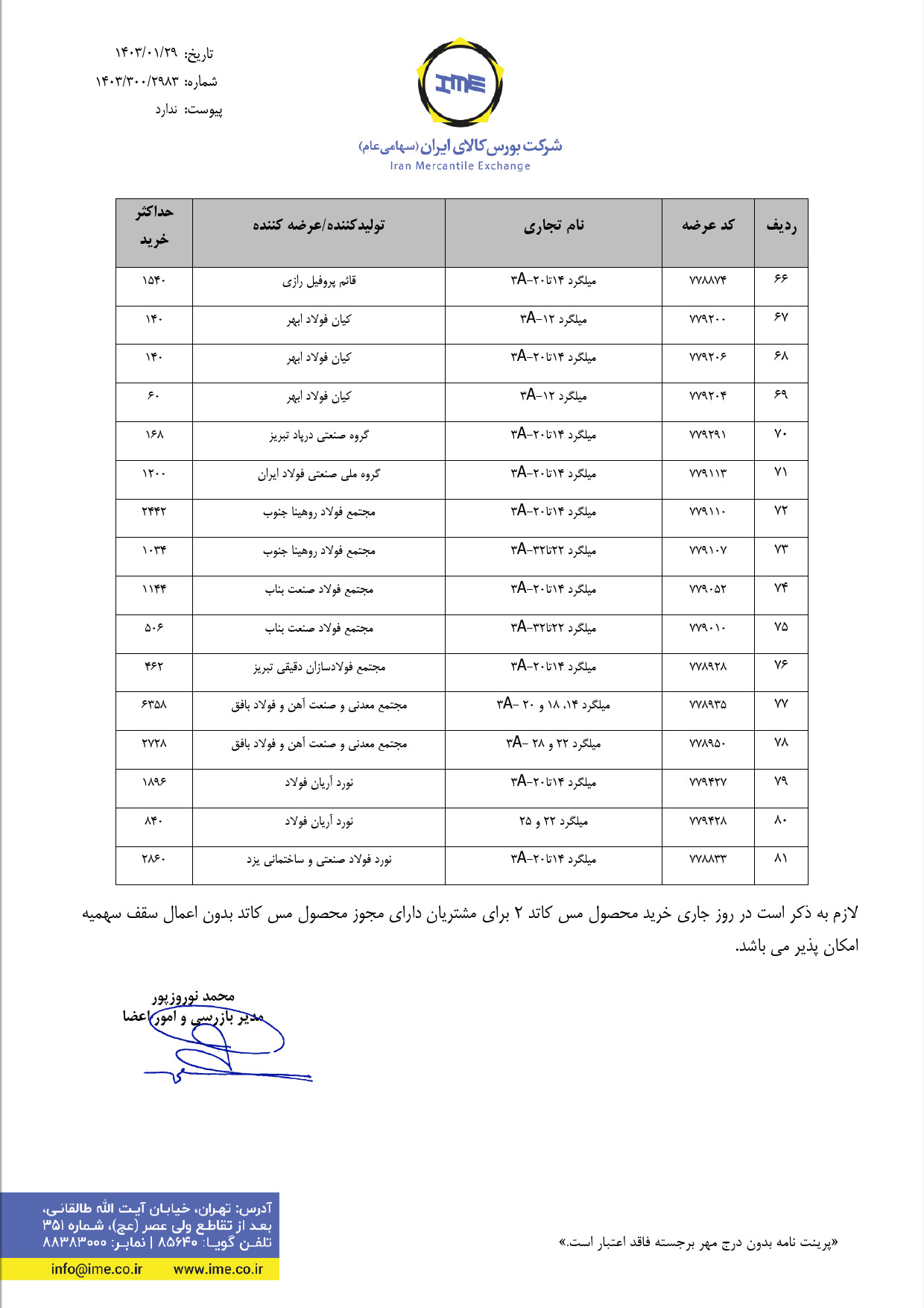 ابلاغیه بورس کالا| محدودیت ثبت سفارش برای میلگرد در معاملات روز جاری