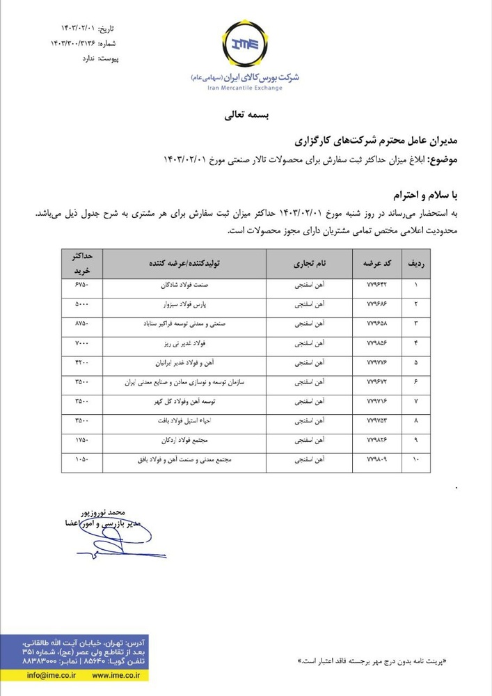 میزان حداکثر ثبت سفارش برای آهناسفنجی در یکم اردیبهشتماه ۱۴۰۲ ابلاغ شد