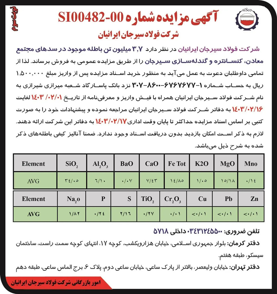 فولاد سیرجان ایرانیان برای ۳.۷ میلیون تن باطله مزایده عمومی گذاشت