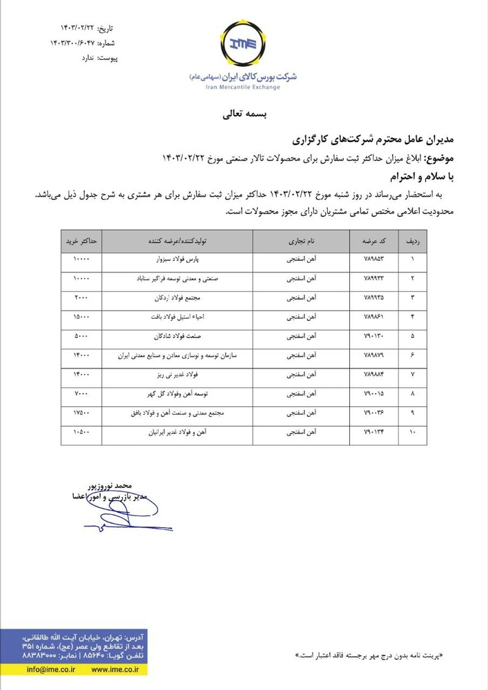 حداکثر ثبت سفارش برای آهن اسفنجی در ۲۲ اردیبهشتماه ۱۴۰۳
