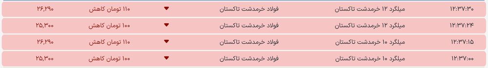 میلگرد خردمشت تاکستان ریخت + جدول قیمت
