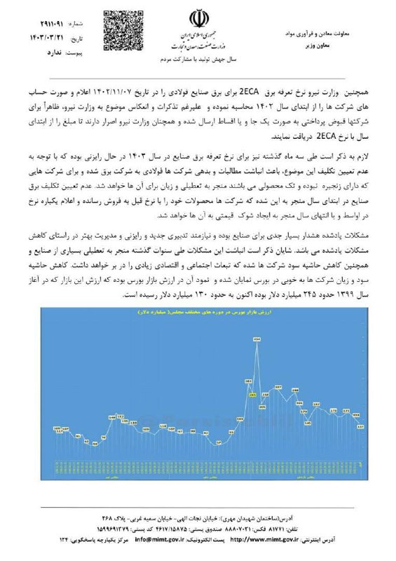 طرح پیشنهادی معاون وزیر صمت برای کنترل تبعات قطعی برق صنایع + نامه