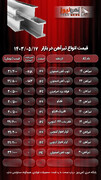 قیمت تیرآهن امروز ۱۷ مرداد ۱۴۰۳ / تیرآهن ذوب آهن اصفهان به کانال قبلی بازگشت+ جدول