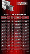 قیمت تیرآهن امروز ۲۱ مرداد ۱۴۰۳/ آرامش در بازار حکمفرماست + جدول