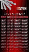 قیمت میلگرد امروز ۴ مهر ۱۴۰۳ + جدول