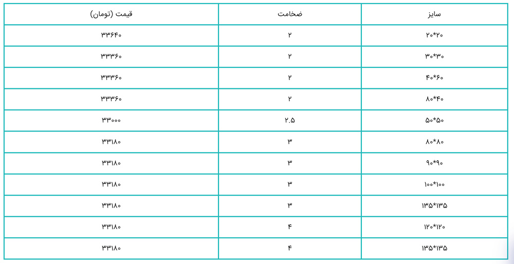 قیمت امروز آهنآلات سهشنبه ۲۴ مهر ۱۴۰۳ / رکود و سقوط قیمت آهنآلات