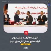 فولاد مبارکه و فولاد کاوه پارس؛ خریداران خوشنام در خروج بانک‌ها از بنگاه‌داری